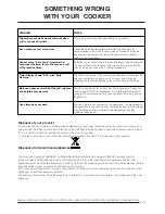 Preview for 33 page of Hotpoint CH60GPCF Use And Installation Instructions