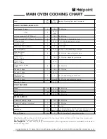 Предварительный просмотр 28 страницы Hotpoint CH60GTCF Use And Installation Instructions