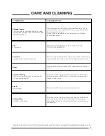 Предварительный просмотр 35 страницы Hotpoint CH60GTCF Use And Installation Instructions