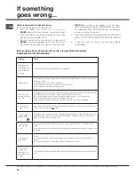 Предварительный просмотр 26 страницы Hotpoint CH60IPK Instructions For Installation And Use Manual