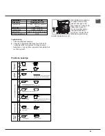 Предварительный просмотр 65 страницы Hotpoint CI6IFA.1 SK/HA Operating Instructions Manual