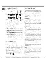 Preview for 2 page of Hotpoint CIB 64 C. S Instructions For Installation And Use Manual