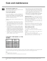 Preview for 10 page of Hotpoint CIB 64 C. S Instructions For Installation And Use Manual