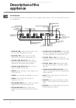 Предварительный просмотр 4 страницы Hotpoint CIO 642 DD B Operating Instructions Manual