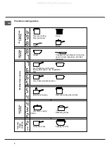 Предварительный просмотр 8 страницы Hotpoint CIO 642 DD B Operating Instructions Manual