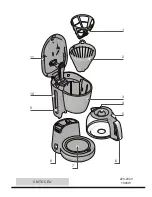 Предварительный просмотр 2 страницы Hotpoint CM TDC EU Operating Instructions Manual