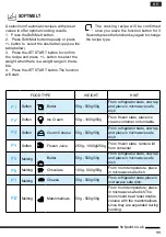 Предварительный просмотр 11 страницы Hotpoint COOK30 Operating Instructions Manual