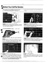 Preview for 15 page of Hotpoint Counter Saver RVM 42 Use And Care Book Manual