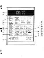 Предварительный просмотр 7 страницы Hotpoint Counter Saver RVM122H Use And Care Manual