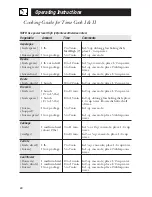 Preview for 16 page of Hotpoint Countersaver Plus RVM1325 Owner'S Manual