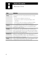 Preview for 28 page of Hotpoint Countersaver Plus RVM1325 Owner'S Manual