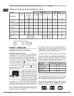 Предварительный просмотр 46 страницы Hotpoint CP 87 SG1/HA S Operating Instructions Manual