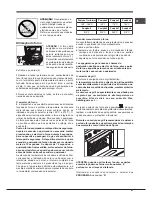 Предварительный просмотр 47 страницы Hotpoint CP 87 SG1/HA S Operating Instructions Manual