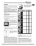 Предварительный просмотр 25 страницы Hotpoint CP 9 VP6 DE/HA S Operating Instructions Manual