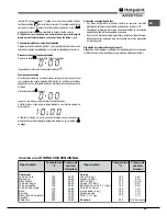 Предварительный просмотр 29 страницы Hotpoint CP 9 VP6 DE/HA S Operating Instructions Manual