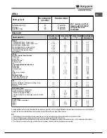 Предварительный просмотр 39 страницы Hotpoint CP 9 VP6 DE/HA S Operating Instructions Manual