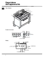 Предварительный просмотр 6 страницы Hotpoint CP87SEA/HA Operating Instructions Manual