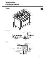 Предварительный просмотр 21 страницы Hotpoint CP87SEA/HA Operating Instructions Manual