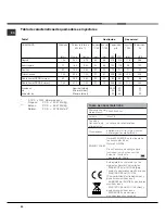 Предварительный просмотр 50 страницы Hotpoint CP87SEA/HA Operating Instructions Manual