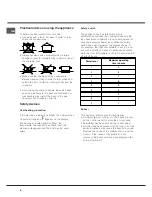 Предварительный просмотр 8 страницы Hotpoint CRA 641 D C Operating Instructions Manual