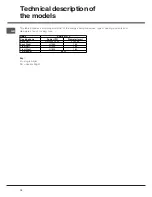 Preview for 12 page of Hotpoint CRA 641 DC Operating Instructions Manual