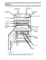 Предварительный просмотр 8 страницы Hotpoint Creda Series Instructions Manual