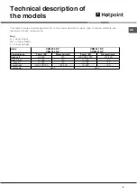 Preview for 9 page of Hotpoint CRM 641 D C Operating Instructions Manual