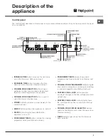 Preview for 5 page of Hotpoint CRO 642 D B Operating Instructions Manual