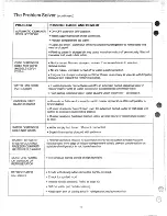 Preview for 16 page of Hotpoint CSF24D Use And Care Manual