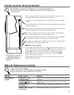 Предварительный просмотр 55 страницы Hotpoint CSM22GRD WW Owner'S Manual