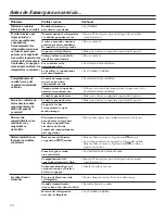 Предварительный просмотр 56 страницы Hotpoint CSM22GRD WW Owner'S Manual