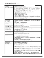 Предварительный просмотр 20 страницы Hotpoint CSX24X Use And Care Manual