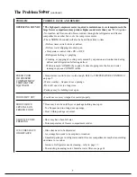 Предварительный просмотр 16 страницы Hotpoint CSX27D Use And Care Manual