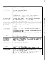 Предварительный просмотр 17 страницы Hotpoint CSX27D Use And Care Manual