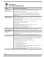 Предварительный просмотр 16 страницы Hotpoint CSX27H Use And Care Manual