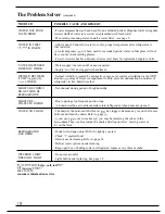 Предварительный просмотр 18 страницы Hotpoint CSX27H Use And Care Manual