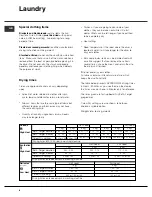 Preview for 10 page of Hotpoint CTD80 Instructions Manual