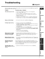 Preview for 13 page of Hotpoint CTD80 Instructions Manual