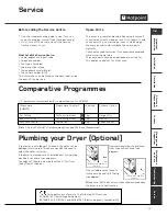 Предварительный просмотр 15 страницы Hotpoint CTD90 Instructions For Installation And Use Manual