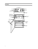 Предварительный просмотр 8 страницы Hotpoint DCH50CW Instructions For Installation And Use Manual