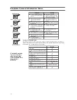 Предварительный просмотр 12 страницы Hotpoint DCH50CW Instructions For Installation And Use Manual