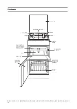 Предварительный просмотр 12 страницы Hotpoint DCH50GK Instructions For Installation And Use Manual