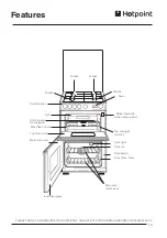 Preview for 13 page of Hotpoint DCH60GK Use And Installation Instructions