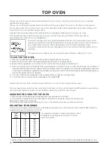 Preview for 30 page of Hotpoint DCH60GK Use And Installation Instructions