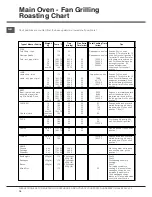 Preview for 18 page of Hotpoint DCL 08 CB Instructions For Installation And Use Manual