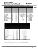 Preview for 25 page of Hotpoint DCL 08 CB Instructions For Installation And Use Manual