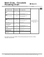 Preview for 27 page of Hotpoint DCL 08 CB Instructions For Installation And Use Manual