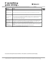 Preview for 37 page of Hotpoint DCL 08 CB Instructions For Installation And Use Manual