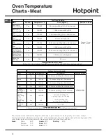 Предварительный просмотр 16 страницы Hotpoint DD2 540 BL Instructions For Installation And Use Manual