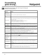 Предварительный просмотр 26 страницы Hotpoint DD2 540 BL Instructions For Installation And Use Manual